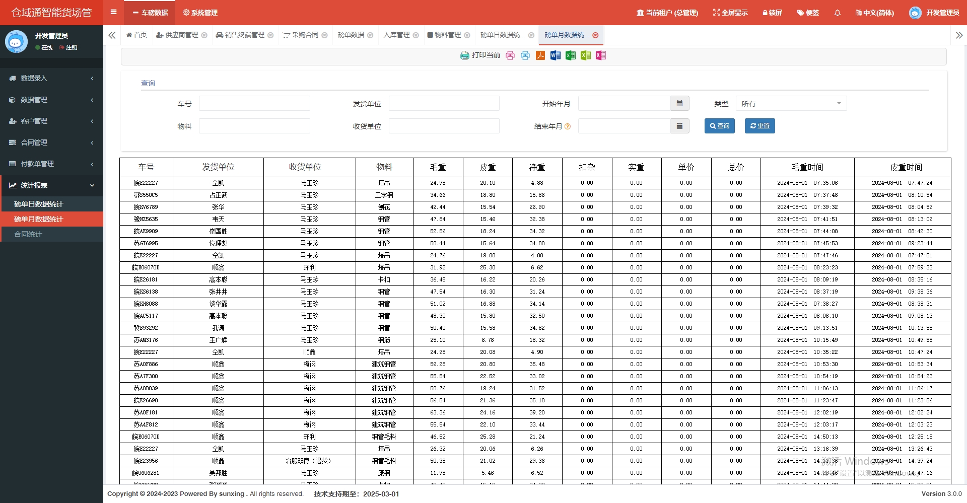 數(shù)據(jù)報(bào)表多維度統(tǒng)計(jì)分析.png